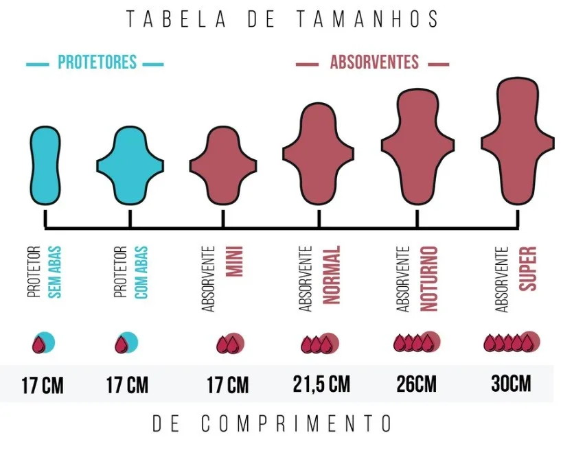 Absorvente de Pano - Korui - Imagem 3